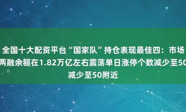 全国十大配资平台“国家队”持仓表现最佳四:市场情绪两融余额在1.82万亿左右震荡单日涨停个数减少至50附近