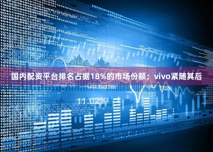 国内配资平台排名占据18%的市场份额；vivo紧随其后