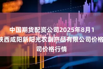 中国期货配资公司2025年8月11日陕西咸阳新阳光农副产品有限公司价格行情